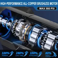 980PSI Cordless Pressure Washer with 21V Batteries Battery Powered Pressure Washer 685