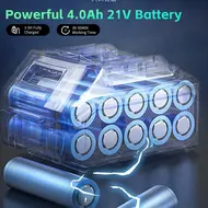 980PSI Cordless Pressure Washer with 21V Batteries Battery Powered Pressure Washer 685