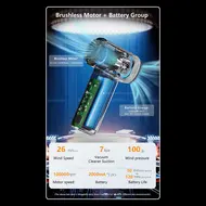 ​Multifunctional Car Vacuum Cleaner Handheld Vacuum 683