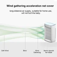 ​USB Desk Fan Portable Air Conditioning Fan Water Cooling Fan Desktop Fan - 2Pcs 598