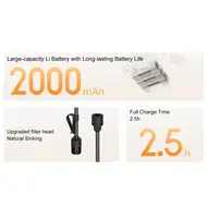 Xiaomi Mijia Cordless Car Wash 2 MJXCJ002QW with 6m hose, suitable for caravans, bicycles, outdoor furniture 730