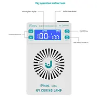 iFixes iU66 65W High Power Wrinkle-Free Flexible Optical System 2.1 UV Curing Lamp 945