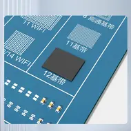 ​JTX JT-6 BGA Soldering Test Practice Board 1113