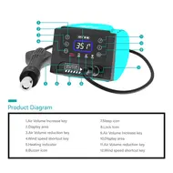 RF4 RF-H6 Hot Air Gun Soldering Station For Phone BGA Motherboard Blow Welding Repair Station 1074