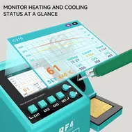 RF4 RF-S610 100W Audible Alarms & Fault Code Alerts Smart LCD Digital Display Soldering Station 1091
