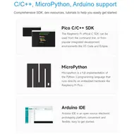 RP2350-USB-C  Mini Development Board with Type-C Port Based on Raspberry Pi RP2350A 1122
