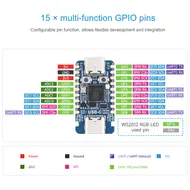 RP2350-USB-C  Mini Development Board with Type-C Port Based on Raspberry Pi RP2350A 1122