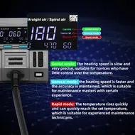 Sugon 8650 Professional Edition 1300W Intelligent Digital Display Hot Air Gun BGA Desoldering Rework Station 1119
