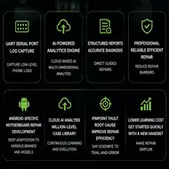 LUOWEI LW-FAT Error Checker Intelligent Motherboard Analyzer TX RX Switch Dual Mode Log Capture for Android Phone Repair Tool 1172