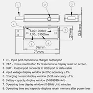 KWS-V21 20V 3A USB Detector with Auto-Save Feature 1169