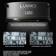 Luowei LW-LS02 Caliber 61mm 64 LED Beads Microscope Polarized Ring Light Source 11