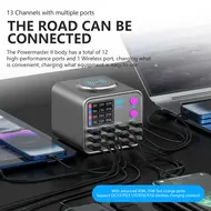MaAnt DianBa No.2 13-Port 300W Multi-function PD Charger Support PD3.1 Fast Charging 25