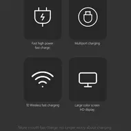 MaAnt DianBa No.2 13-Port 300W Multi-function PD Charger Support PD3.1 Fast Charging 25