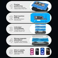 Relife RL-601T 25-in-1 Middle Layer BGA Reballing Platform Set for iPhone X to 16Pro Max 13