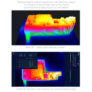 Mechanic iScout PCB Motherboard Locate Faulty Detection Infrared Thermal Imaging Camera 8