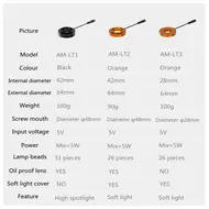 Amaoe AM-LT Series Adjustable Brightness LED Ring Light for Monocular / Tabletop Microscope 98