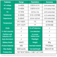Aneng AN998 Non-Contact Detection Professional Automatic Digital Multimeter with Temperature Test 100