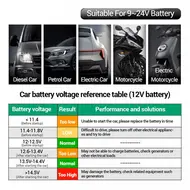Aneng BT-170 Multifunctional 12V Car Battery Detector 102