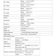 Fluke 233 Remote Display Digital Multimeter 92