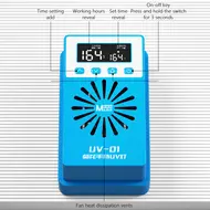 MaAnt UV-1 Portable UV Green Oil Fast Curing Light Box for Mobile Phone LCD Screen 86