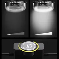 Mechanic LS720 Plus 72-LED Dual Polarization Adjustable Microscope Ring Light 87