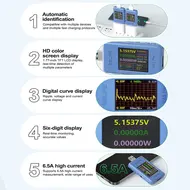 Relife XA3 Pro Type-C & USB Multi-function Professional Grade USB Intelligent Detector 68