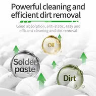 Repairman 401 Microfiber Anti-Static Dust-free Cleaning Cloth 72