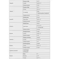 Fluke 1587 FC 2-in-1 1000V 2GΩ True-RMS Insulation Resistive Multimeter 107
