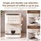 ​Multifunctional Electric Coffee Maker 850W 20Bar Mini Coffee Machine with Portafilter, Single and Double Portafilter Basket, 92 degrees Celsius Smart Brew 3 stage adjustable steam wand for Latte Art Espresso - Black 475_13174_mini