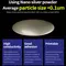 Mechanic Nano20 Low Resistance Conductive Silver Paste for iPhone / Android Screen Line Repair 1008_18750_mini