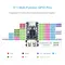 RP2350-USB-A Mini Development Board with USB Port Based on Raspberry Pi RP2350A 1131_19816_mini