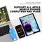 MaAnt DFU-X Flashing Device for Entering DFU / Recovery / Sam sung Download Modes 1158_20018_mini