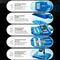 Relife RL-601I V2.0 Multi-function Motherboard Chip BGA Repair Mini Rotary Fixture 1183_20215_mini