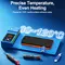 Sunshine LS3 Mini V2.0 10.5-inch LCD Screen Remover Heating Separator Pad with Green Dust Detection 1201_20345_mini
