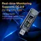KWS-V21 20V 3A USB Detector with Auto-Save Feature 1169_20094_mini