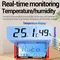 ANENG 613 3 in 1 Perpetual Calendar Temperature Hygrometer 4000 Counts Digital AC / DC Curent Voltage Resistance Smart Multimeter 91_9611_mini