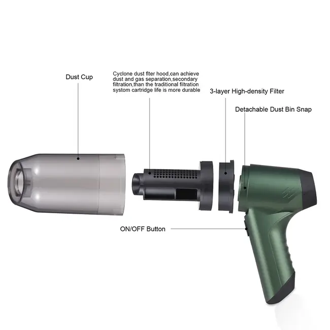 ​Handheld Cordless Vacuum Cleaner 6500Pa Powerful Suction 3 in 1 Dust Buster Blower and Hand Pump Vacuum Cleaner 120W High Power Wet and Dry Portable Cleaner Rechargeable Handheld Vacuum Cleaner for Home Office Car - Grey 403_12556