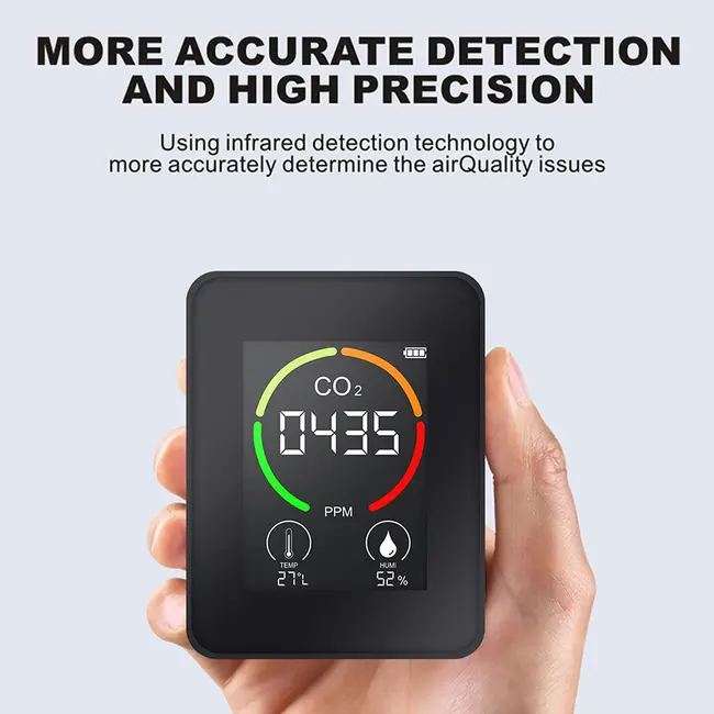 ​3in1 Home Digital Air Quality Detector  CO2 Temperature Humidity Monitoring Device - Black 642_14681