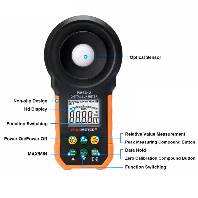 ​PM6612 Digital LUX Meter 200,000 Lux Light Meter Test Spectra Auto Range High Precision Digital Luxmeter Illuminometer Measure 793_15949
