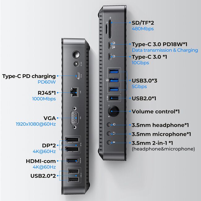 Orico DKA20 20-in-1 10Gbps Type-C HDMI VGA RJ45 SD/TF Headphone Desktop Docking Station 915_16975