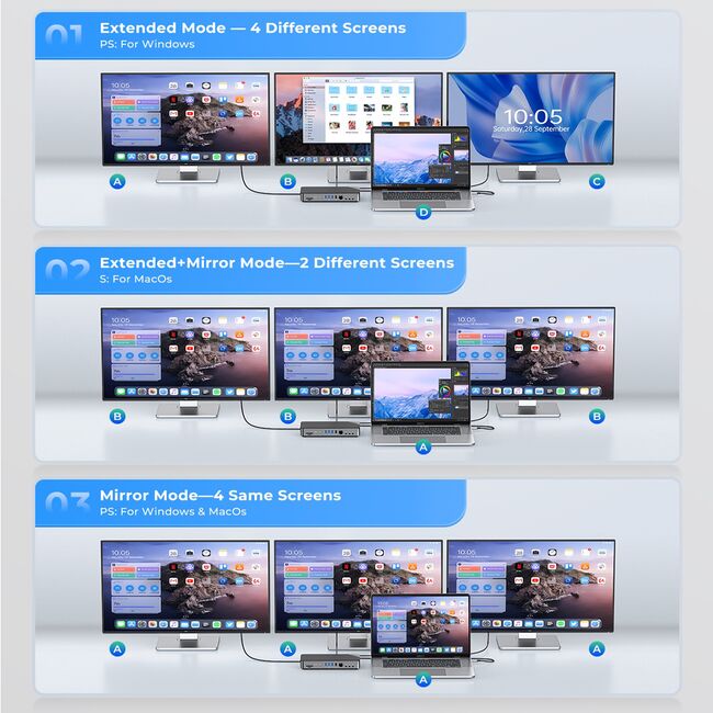 Orico DKA20 20-in-1 10Gbps Type-C HDMI VGA RJ45 SD/TF Headphone Desktop Docking Station 915_16978