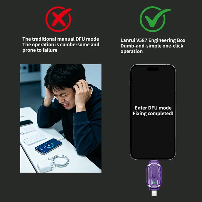 Lanrui V587 Lightning + Type-C Engineering Box for Entering DFU / Recovery / Samsung Download Modes 1130_19806