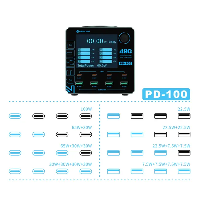 Mijing PD100 100W Smart Multi-Port Fast Charging Station Supports QC / PD Fast Charging & Wireless Charging 1095_19559