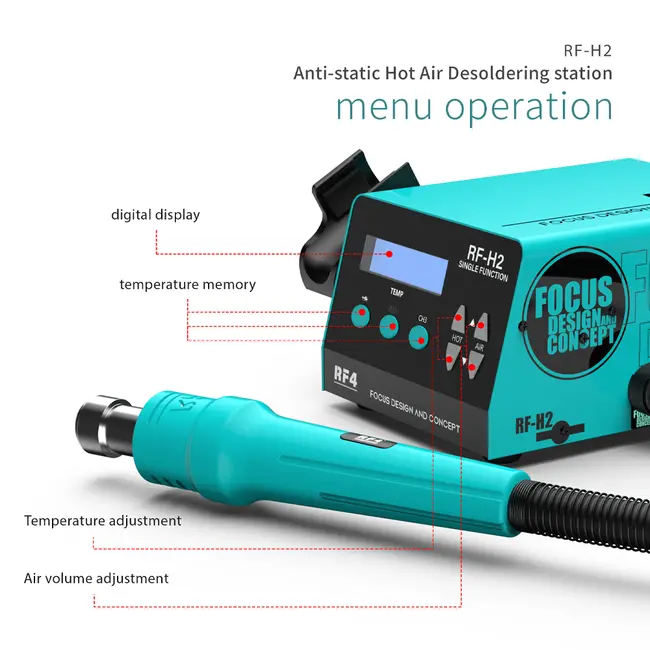RF4 RF-H2 1000W Fast Desoldering Hot Air Gun Soldering Station Digital Display Intelligent BGA Rework Station To PCB Chip Repair 1123_19763