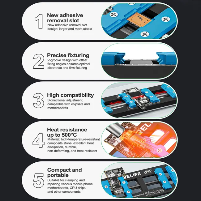 RELIFE TF5 Motherboard Repair Fixture Jig High Temp Resistant For Phone PCB CPU Chip Holder with Adhesive Removal Slot Tool 1060_19287