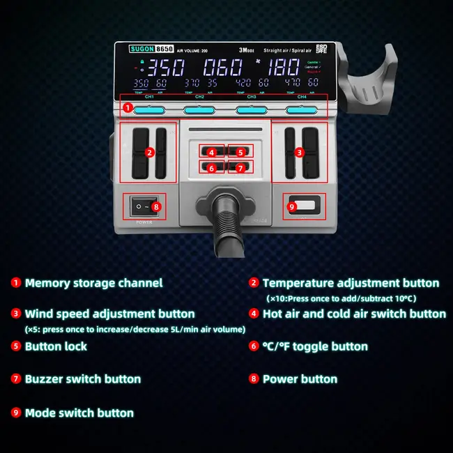 Sugon 8650 Professional Edition 1300W Intelligent Digital Display Hot Air Gun BGA Desoldering Rework Station 1119_19723