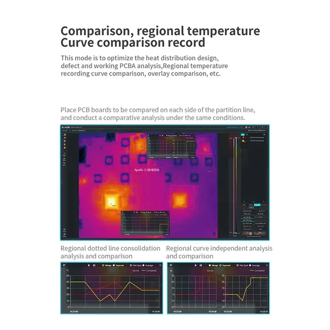 Qianli Supercam X 3D Thermal Imager Camera PCB Fault Diagnosis Instrument 1042_19179