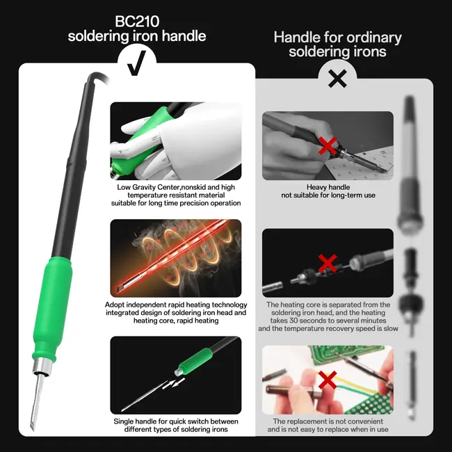 Bakon BK969C Soldering Station Compatible Iron Tip C115/C210 Welding Phone Repair Tools with Sleep Function Estação De Solda 1126_19780