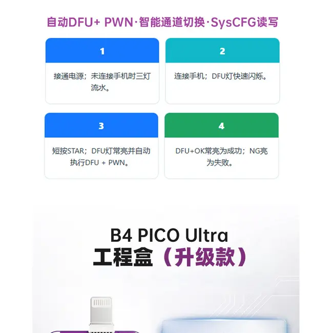 B4 PICO DFU PR 2350A RP2350A PICO Engineering Box DFU Mode Tool For iPhone IOS Enter DFU PWN One Click Boot 1171_20113