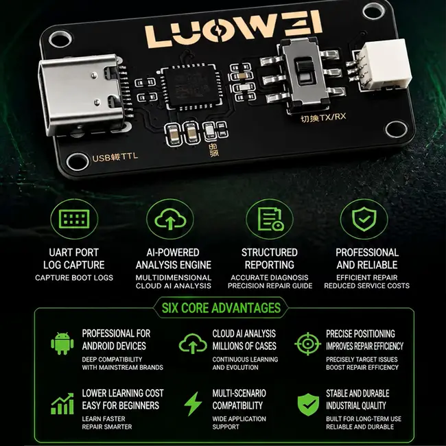 LUOWEI LW-FAT Error Checker Intelligent Motherboard Analyzer TX RX Switch Dual Mode Log Capture for Android Phone Repair Tool 1172_20119